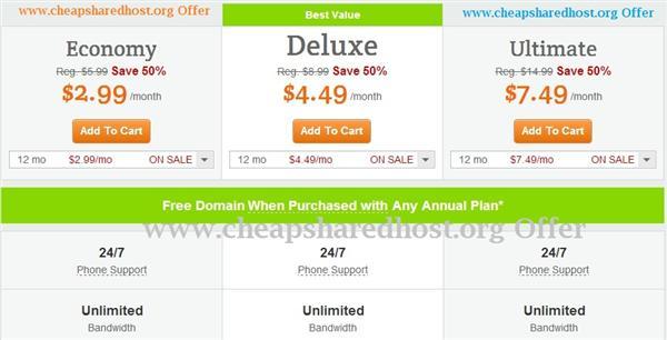 Godaddy July 2013 Coupon code